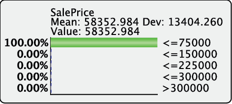 3Nodes