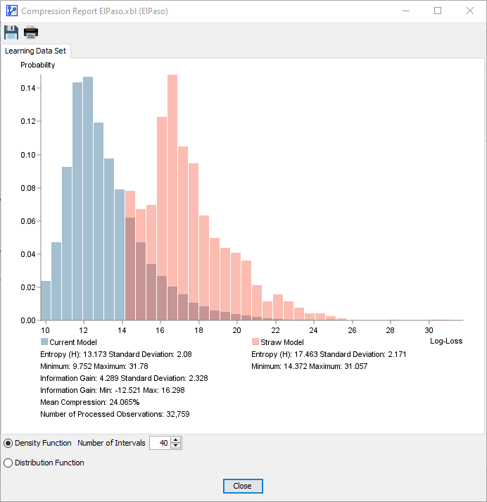 AnalysisNetworkPerformanceCompressionReport