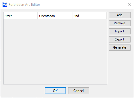 ForbiddenArcManagementForbiddenArcEditor