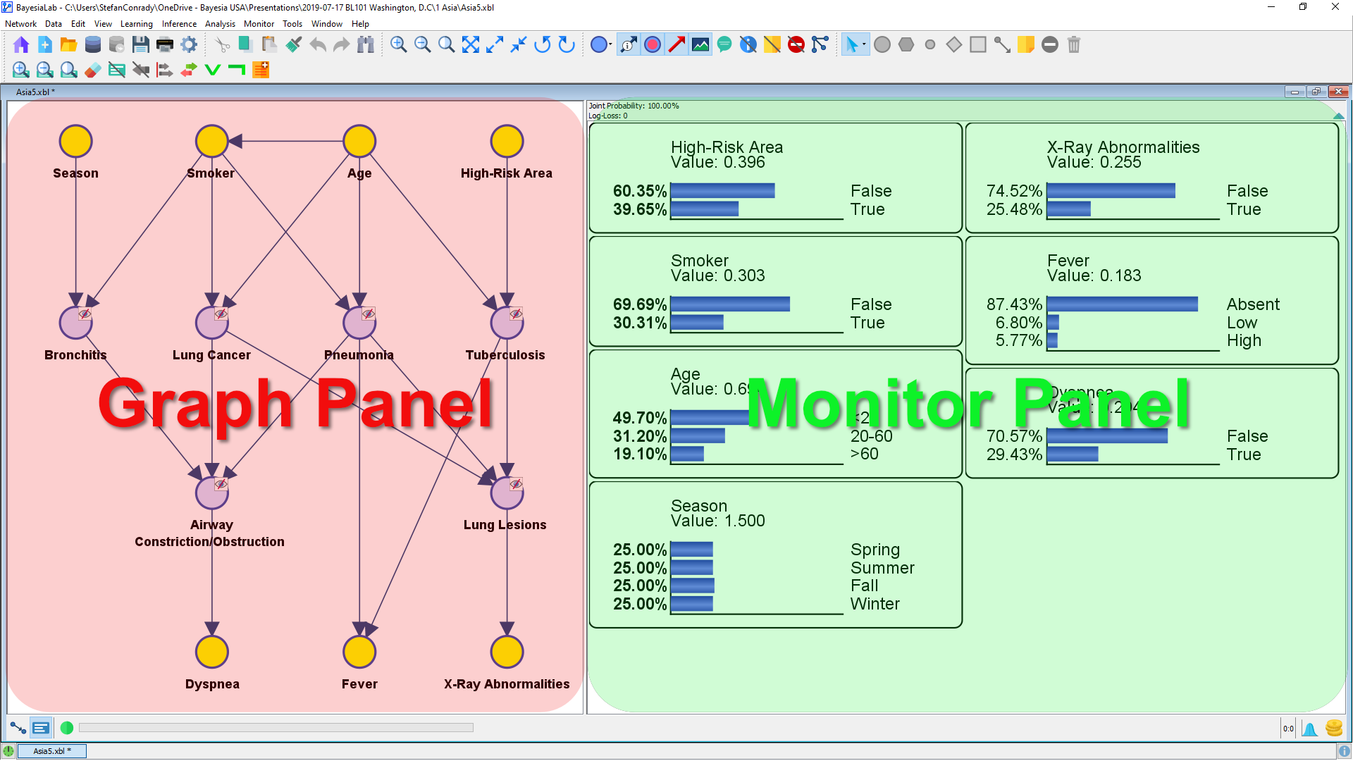 Graph-Monitor-Panel