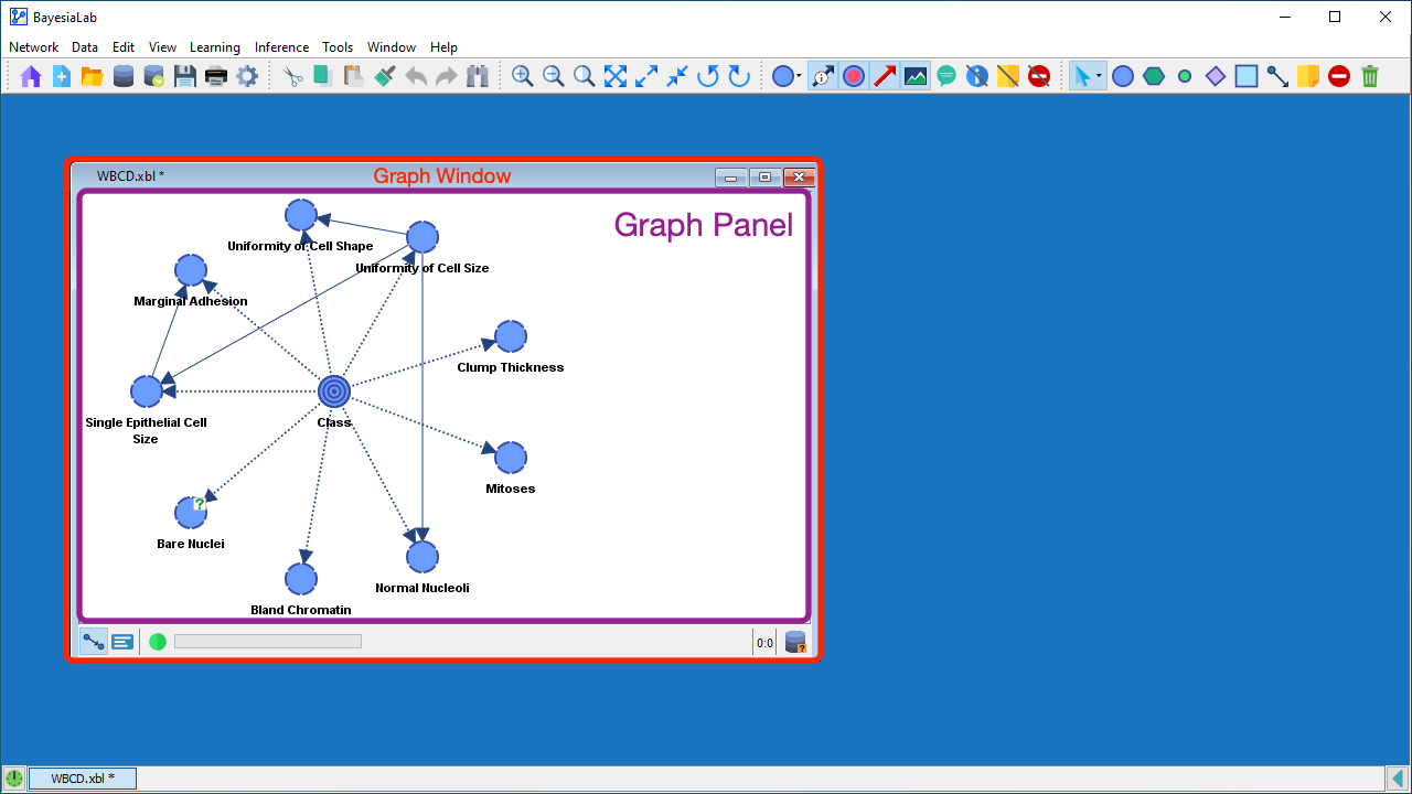 GraphPanelBL