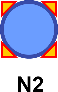 N2