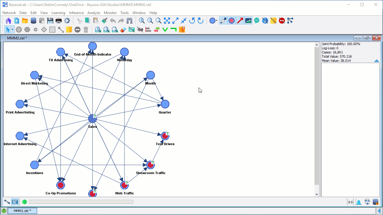 TargetMeanAnalysisPlot